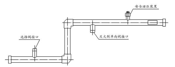 河南IG541氣體滅火系統的安全閥動作壓力是多少