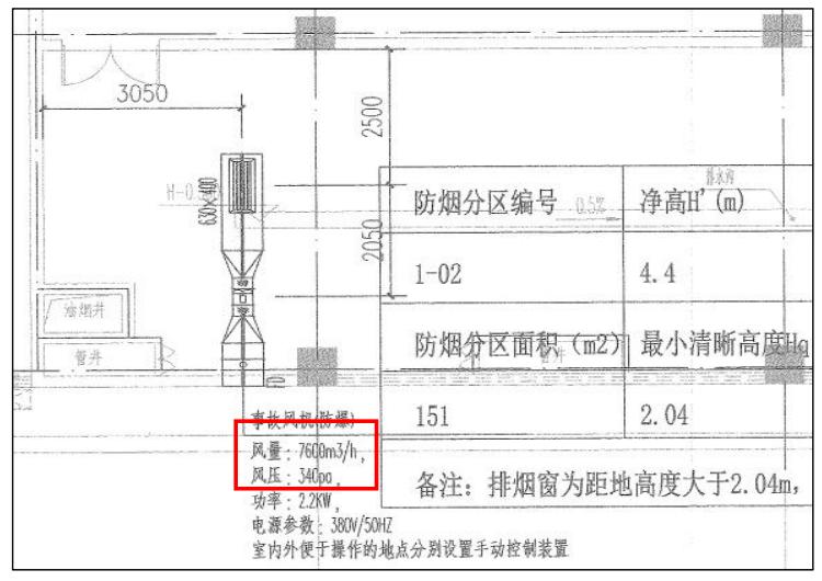 河北燃氣廚房事故通風風量的換氣次數(shù)不應小于12次/h
